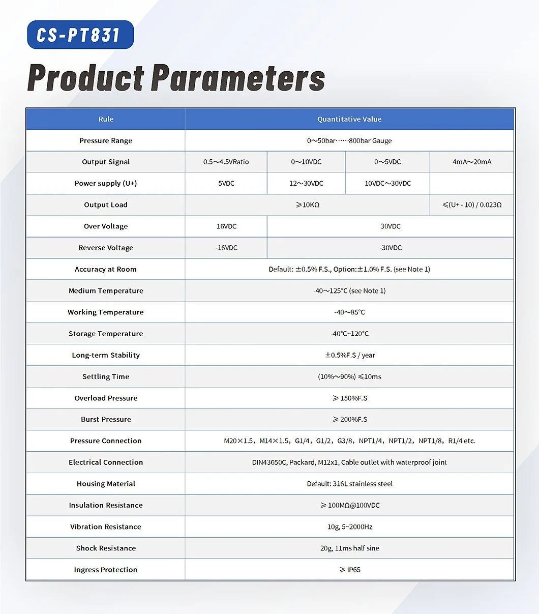 Hydraulic and Pneumatic Pressure Measurement Widely Used Superior Quality Industrial Water Air Gas Liquid Pressure Transducer