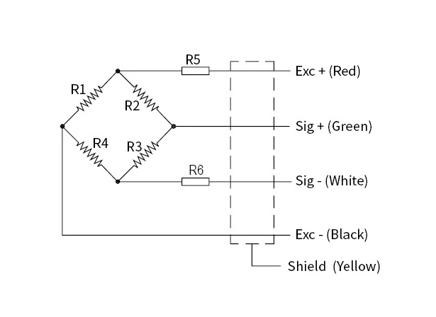 Industrial Force Transducer Pressure Zemic Shear Beam Load Cell Sensor Price